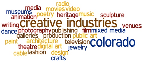 Indústrias Criativas e Diversidade Cultural na Sociedade da Informação